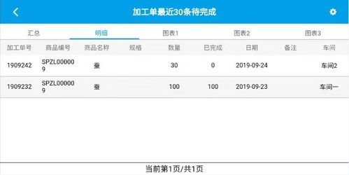 erp 企业erp管理软件 免费erp系统下载 新页信息